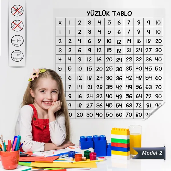 Statik Kağıt Yüzlük Tablo (Model -2)