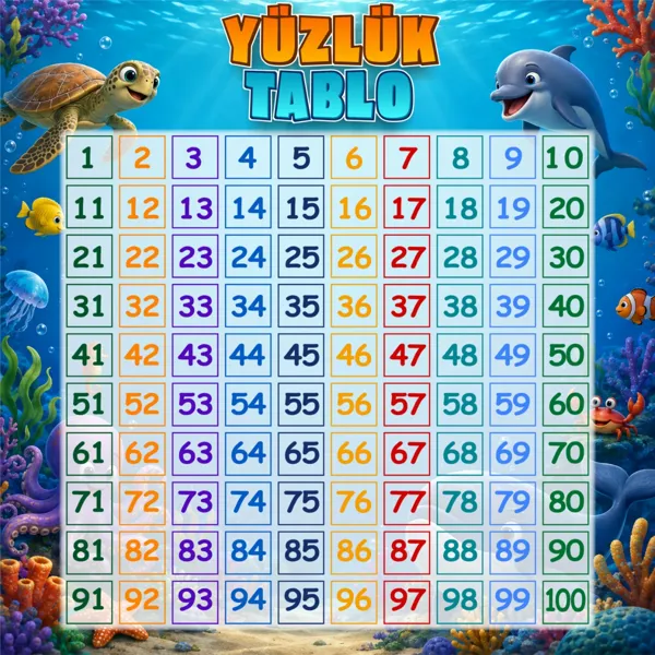 Statik Kağıt Yüzlük Tablo (Model-4)