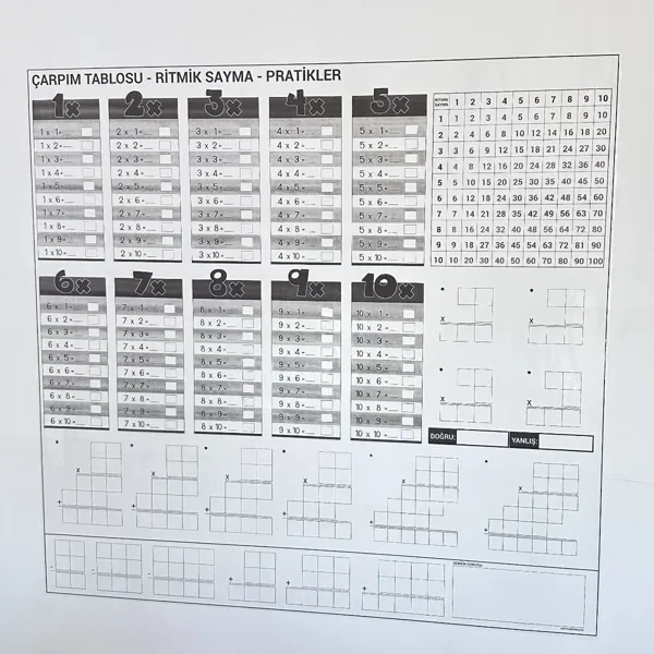 Statik Kağıt Çarpım Tablosu 100x100 cm Yapıştırıcısız Yaz Sil Eğitici Duvar Tablosu Tahta Kalemi Dahil
