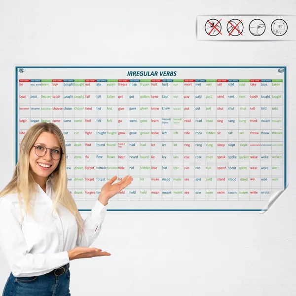 Statik Kağıt İngilizce Düzensiz Fiiller