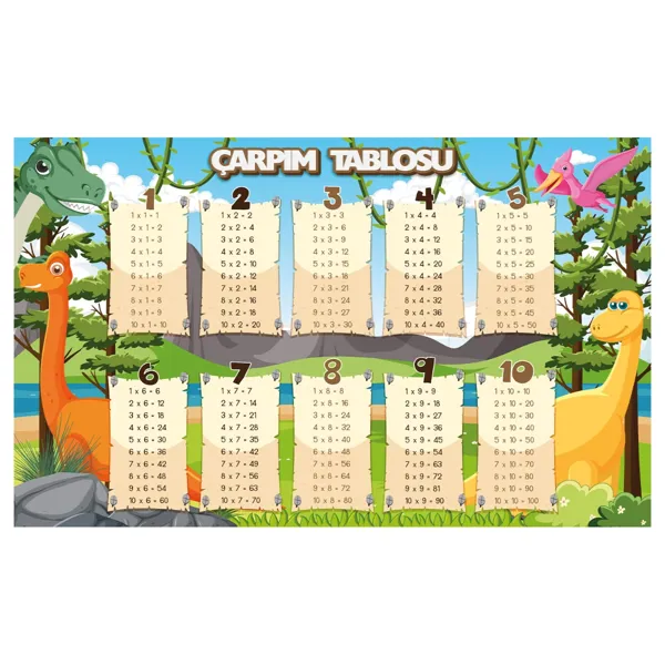 Statik Kağıt Çarpım Tablosu (Model-9)