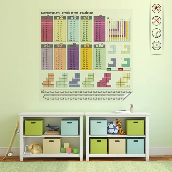 Statik Kağıt Çarpım Tablosu (Model-4)