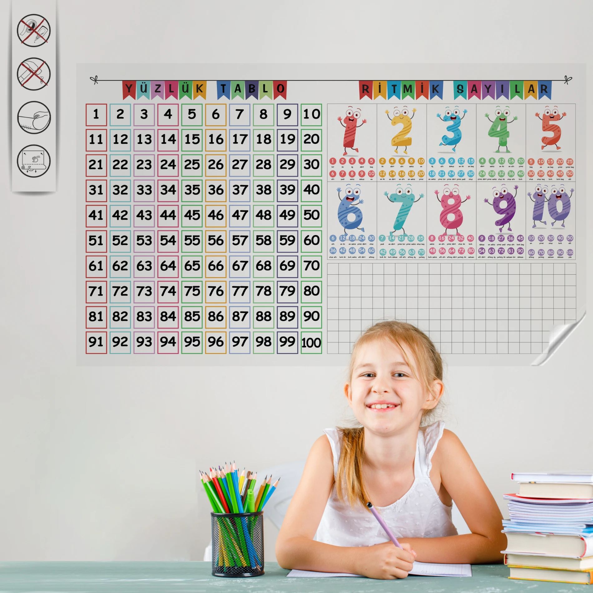 Statik Kağıt Yüzlük Tablo ve Ritmik Sayılar